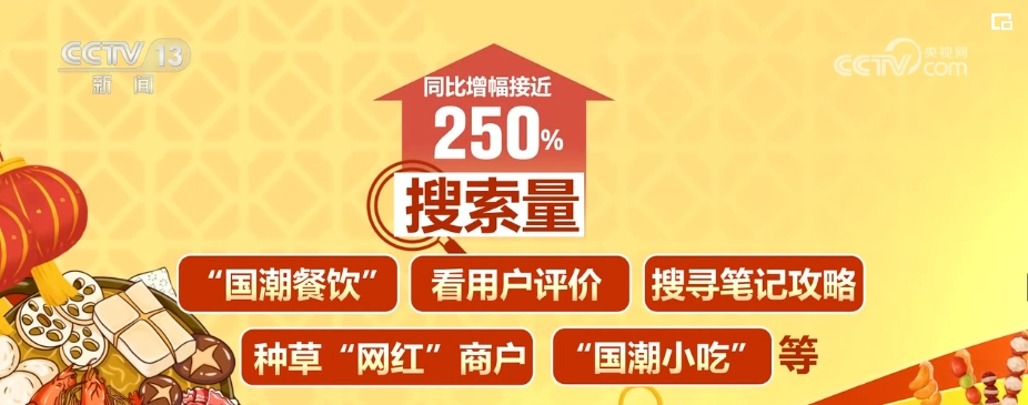 “餐饮+传统文化”高颜值有内涵 “舌尖上”新体验打开消费增长新空间(图5)