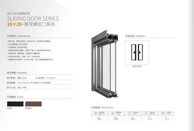 365游戏娱乐德兰诗尼门窗极窄门系列营造新生活质感美学·纯粹艺术自在生活(图2)