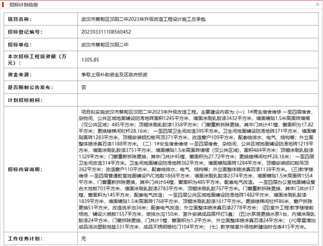 365游戏娱乐平台蔡甸这九个老旧小区将花2014732万元改造！