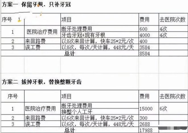 365游戏娱乐平台女子撞到瑜伽馆玻璃门门牙撞断要求赔偿：没有明显安全标示(图2)