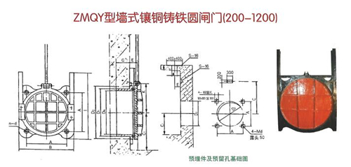 365游戏官方网站附壁式铸铁闸门安装方法技巧及图解(图2)