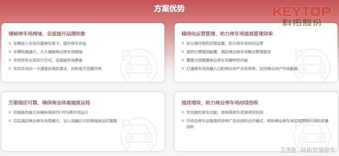 365游戏官方网站停车场道闸收费系统解决方案科拓助力停车场的信息化水平提高(图3)