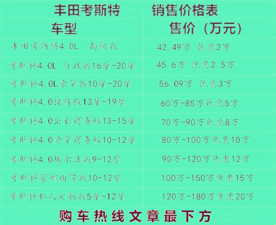 365游戏官方网站丰田考斯特12座价格 考斯特报价及图片(图3)