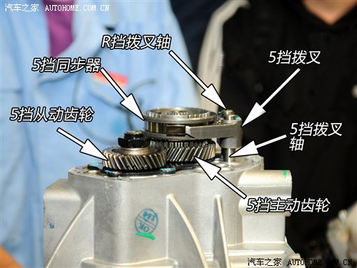 365游戏娱乐平台舒适与驾驶乐趣并存 MG3 AMT变速箱拆解(图11)