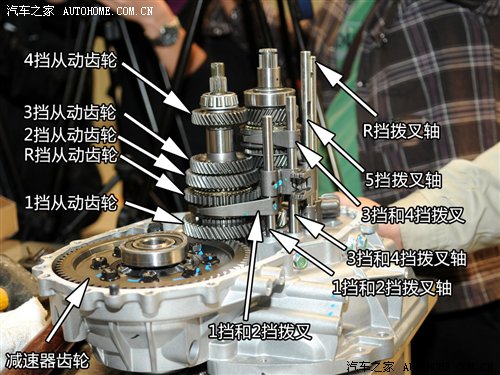 365游戏娱乐平台舒适与驾驶乐趣并存 MG3 AMT变速箱拆解(图14)