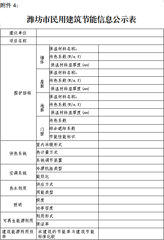 365游戏娱乐平台潍坊市住房和城乡建设局关于印发《潍坊市商品房销售信息公示管理规