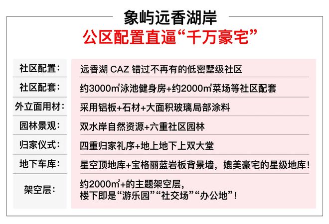 365游戏娱乐象屿远香湖岸(嘉定象屿远香湖岸)官方网站售楼处豪华住宅！(图4)